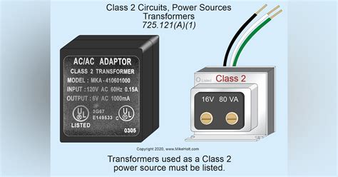 Remote Control and Signaling Circuits, Class 2, based on the 